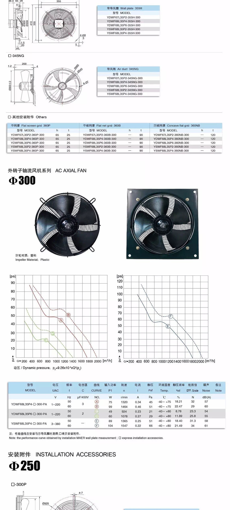 風(fēng)機(jī)詳情新_04.jpg