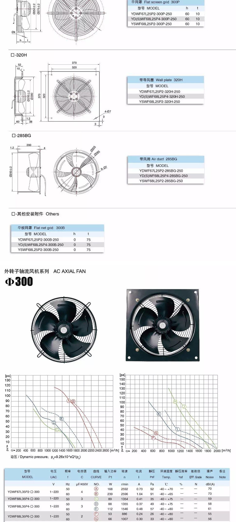 風(fēng)機(jī)詳情新_05.jpg