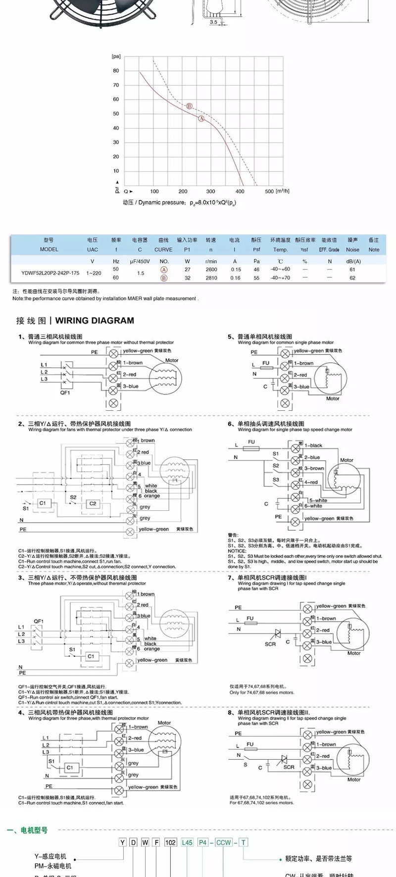 風(fēng)機(jī)詳情新_08.jpg